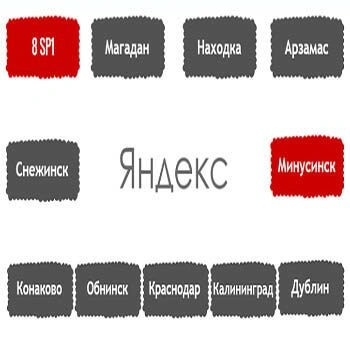 Перечень алгоритмов поисковой системы Яндекс в хронологическом порядке в Тюмени